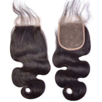 Body Wave Closure